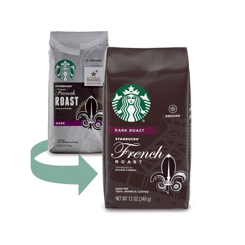 Starbucks French Roast Dark Roast Ground Coffee - 12oz