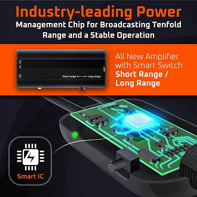 Latest Amplified HD Digital TV Antenna Long 180 Miles Range Support 4K 1080p Fire tv Stick and All Older TVs Indoor Smart Switch Amplifier Signal Booster 18ft Coax HDTV CableAC Adapter