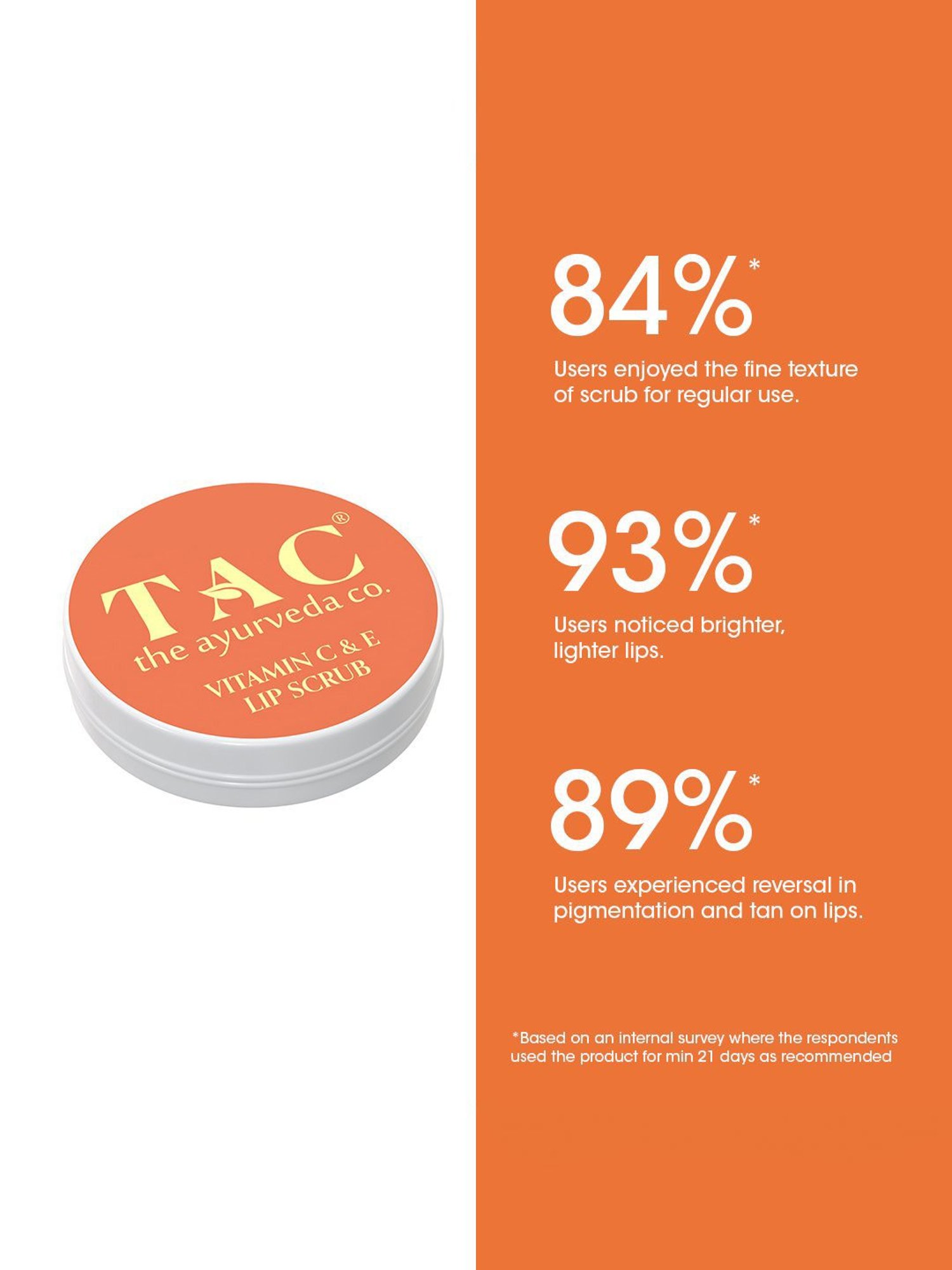 ENN Sugar Rush Nourishing Lip Scrub with Pomegranate & Vitamin E - 6 gm