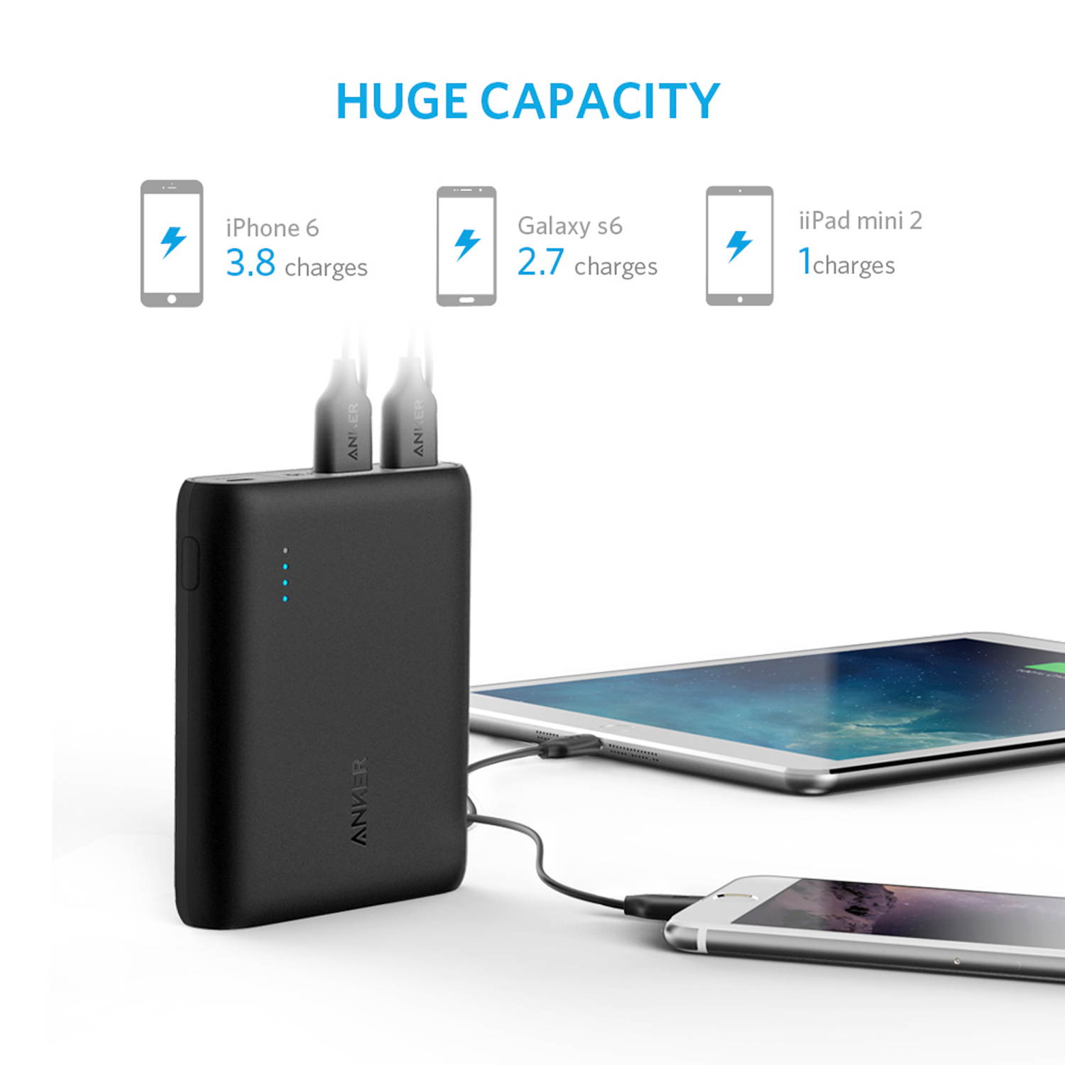 Anker PowerCore 10400mAh External Battery Pack for All Smartphones - Black