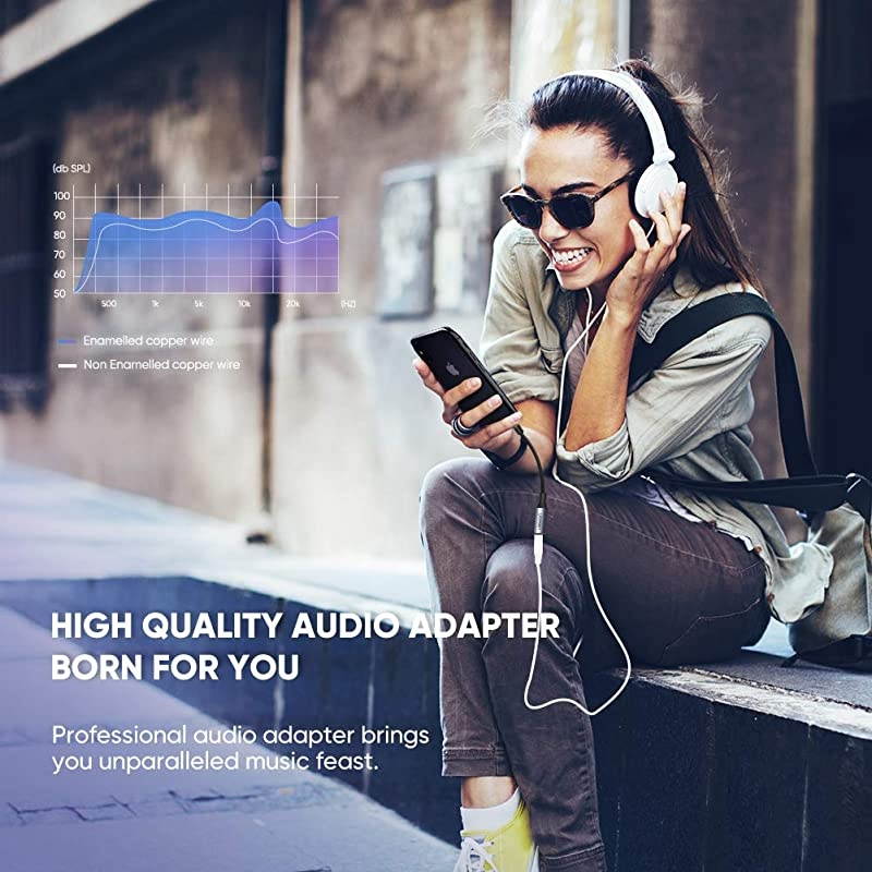 Headphones Adapter for Apple MFi Certified iPhone Lightning to 3.5mm Jack Converter for iPhone 12 Mini 12 Pro Max 11 Pro Max X XR XS iPhone 7 7P 8 8P