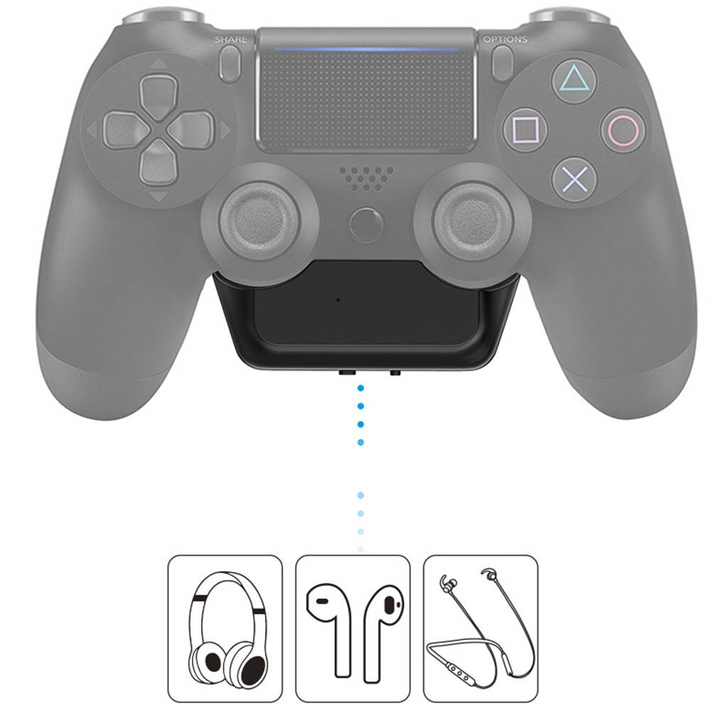 Controller Charging Station for PS5 DualSense Controller, Fast Dual USB Charger Dock Station Stand for Sony Playstation 5 DualSense Wireless Controller