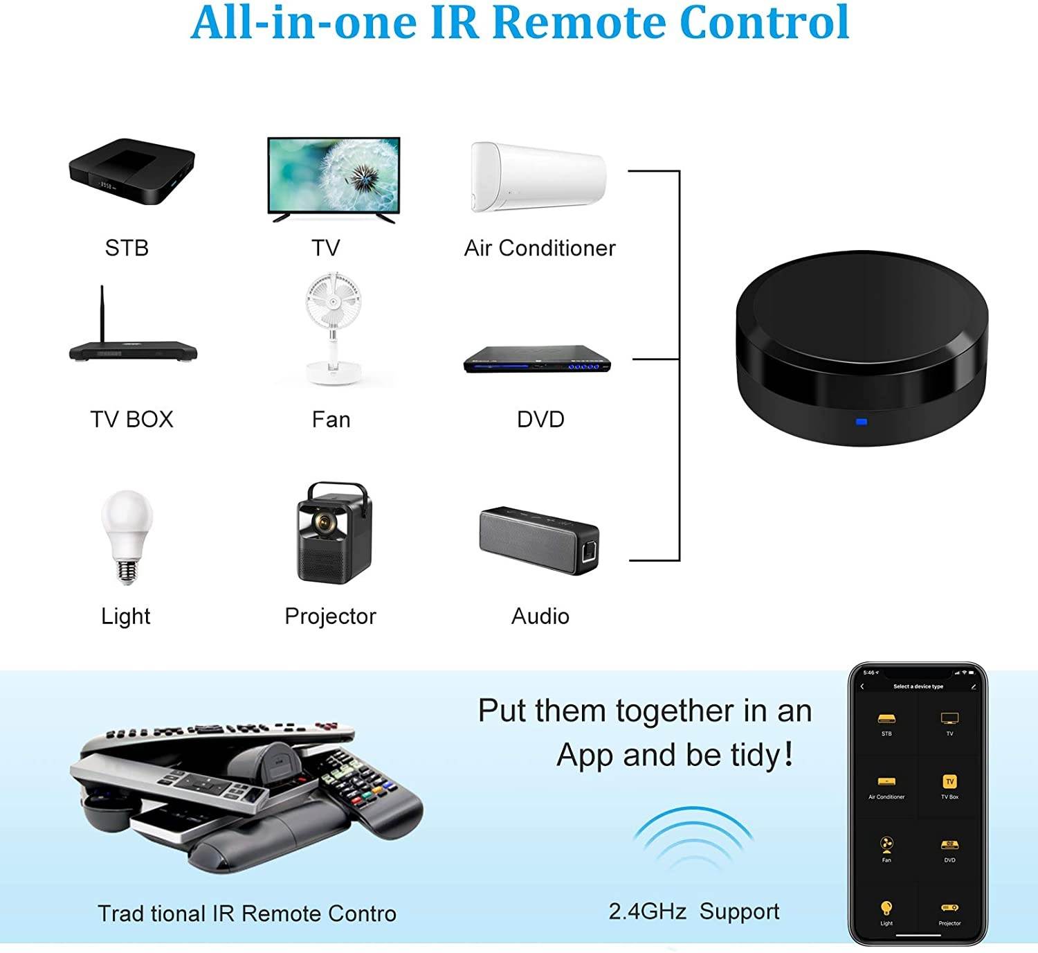 IVY Smart Home Phone Hub-WiFi Universal Remote Control IR Blaster for TV Projector Air Conditioner Fan etc,All IR Control Device,Compatible with Alexa, Google Home, HomePod, IFTTT