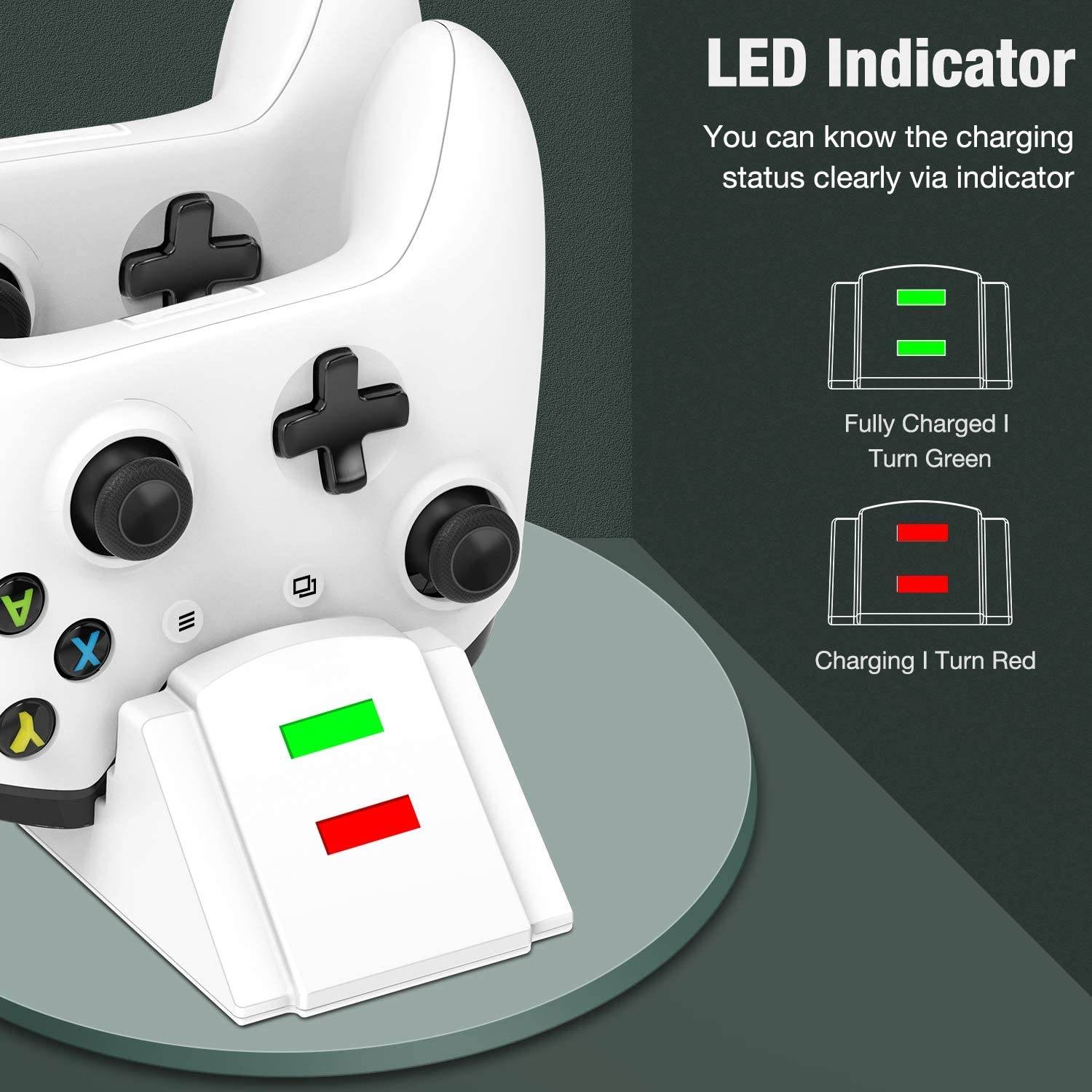 Xbox one Controller Charger , Controller Charging Station Compatible with Xbox One/X/S/Elite, Dual Charging Dock with 2 x 1200mAh Rechargeable Battery Packs-Upgraded
