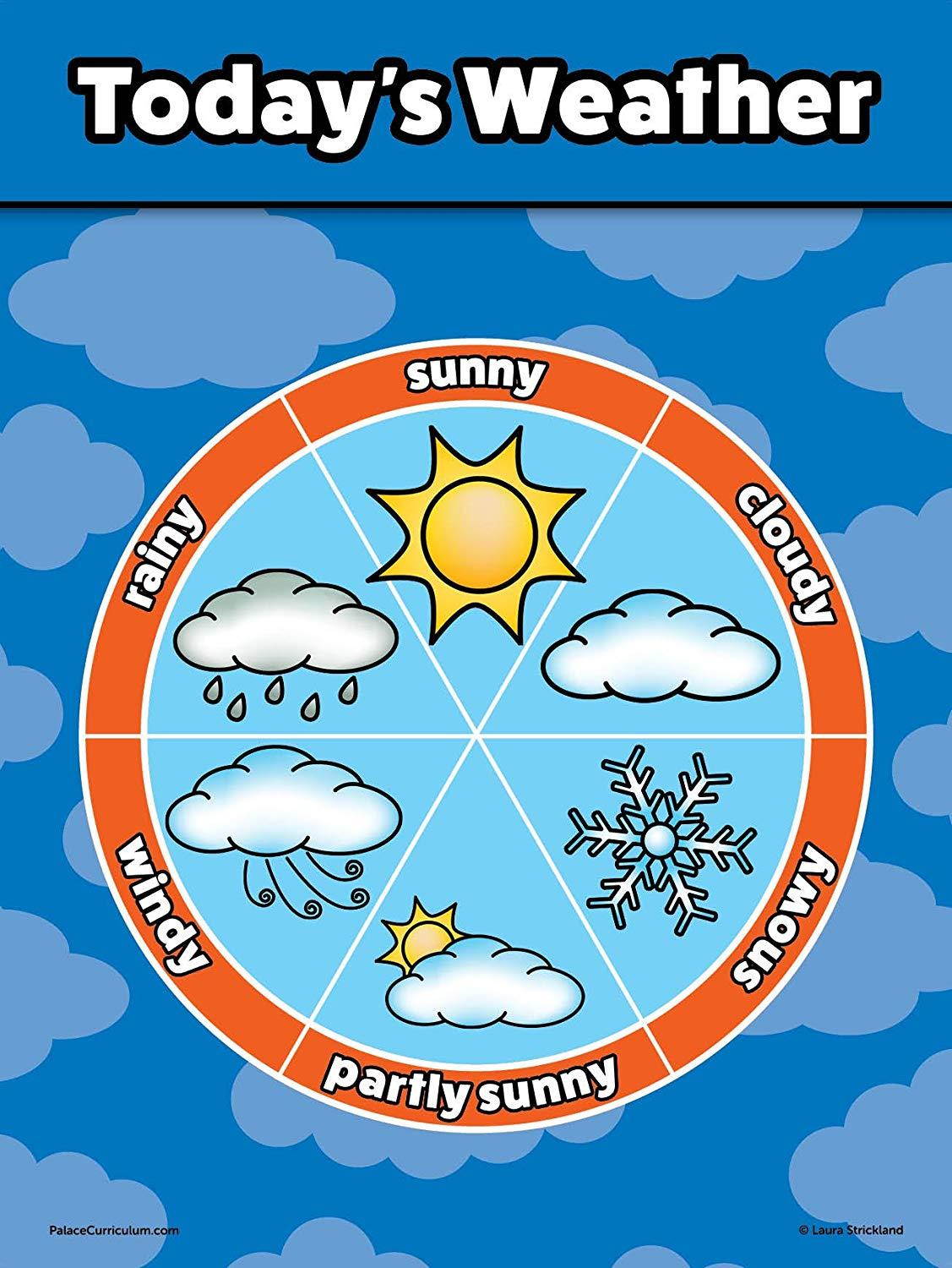 Weather Chart for Kids - Laminated 18" x 24"