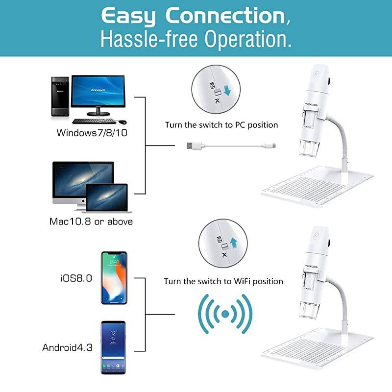 WiFi USB Digital Microscope, 1080P HD 2MP Camera, 50x to 1000x Magnification Mini Pocket Handheld Wireless Endoscope 8 LED, Arm Stand Compatible with iPhone/iPad/Mac/Window/Android/iOS - White