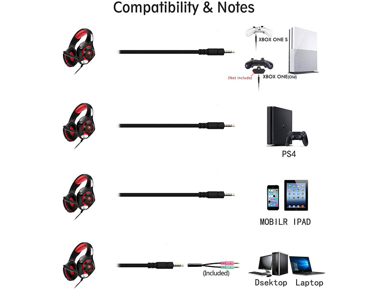 Mad Catz F.R.E.Q. 4 Circumaural Gaming Headset