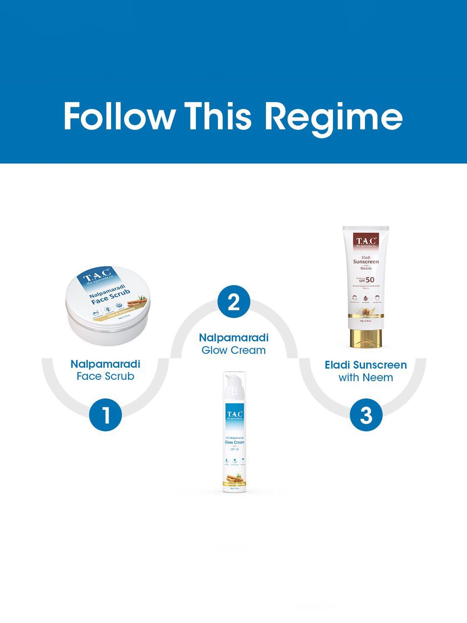 TAC - The Ayurveda Co. 10% Nalpamaradi Glow Cream with SPF 20 for Skin Brightening - 50 gm