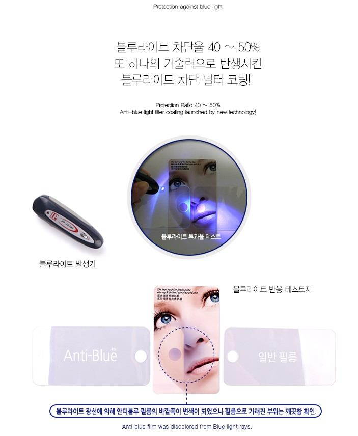 Healingshield Screen Protector Eye Protection Anti UV Blue Ray Film for Lg Laptop 15UD570