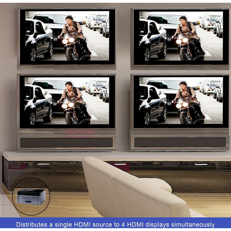 SIIG Premium 4-Port HDMI Splitter with EDID - 4Kx2K 60Hz - 3840 ?? 2160 - 340 MHzMaximum Video Bandwidth - 65.62 ft Maximum Operating Distance