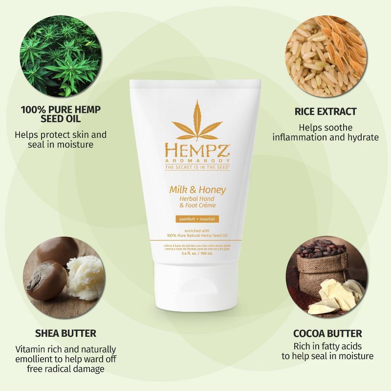 Hempz Aromabody Milk and Honey Herbal Hand and Foot Cream - 3.4 fl oz