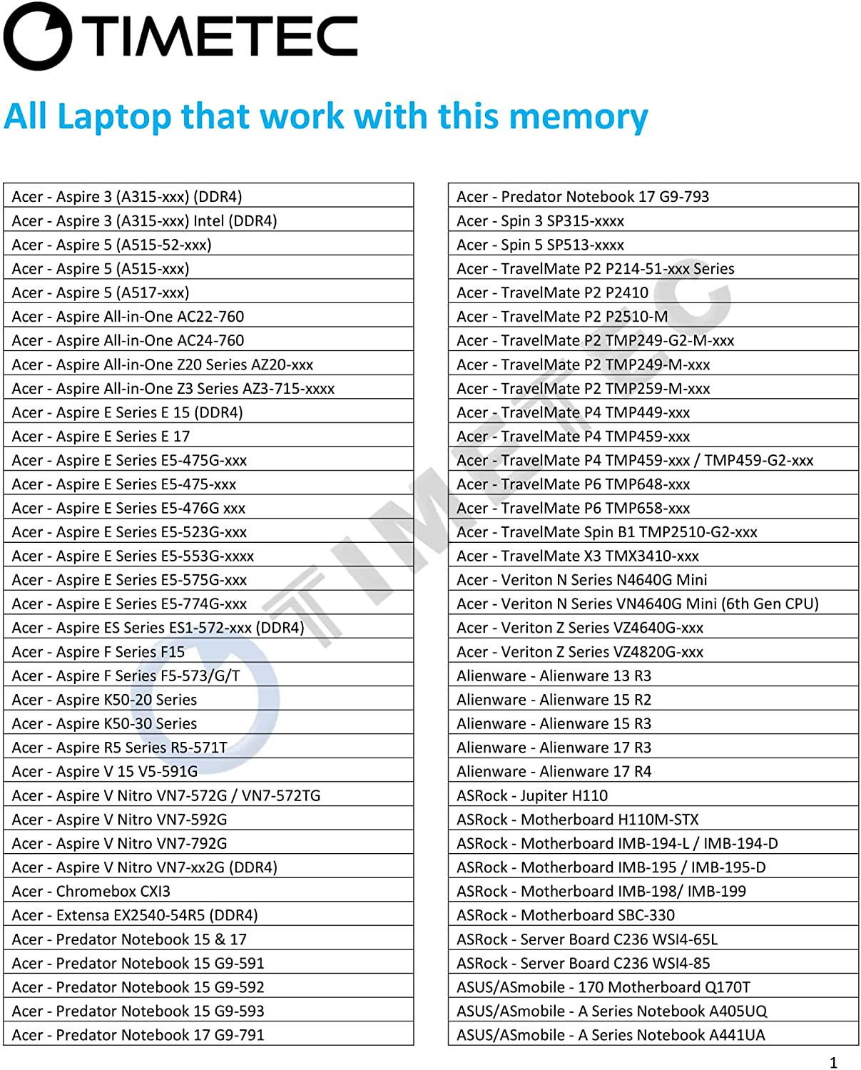 Timetec Hynix IC 8GB DDR4 2400MHz PC4-19200 Unbuffered Non-ECC 1.2V CL17 1Rx8 Single Rank 260 Pin SODIMM Laptop Notebook Computer Memory RAM Module Upgrade (8GB)