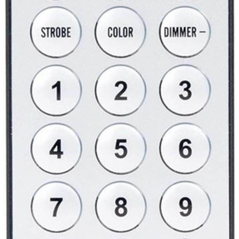 American Wireless Remote Control for Inno Pocket Spot/Roll/Scan Lights (2 Pack)