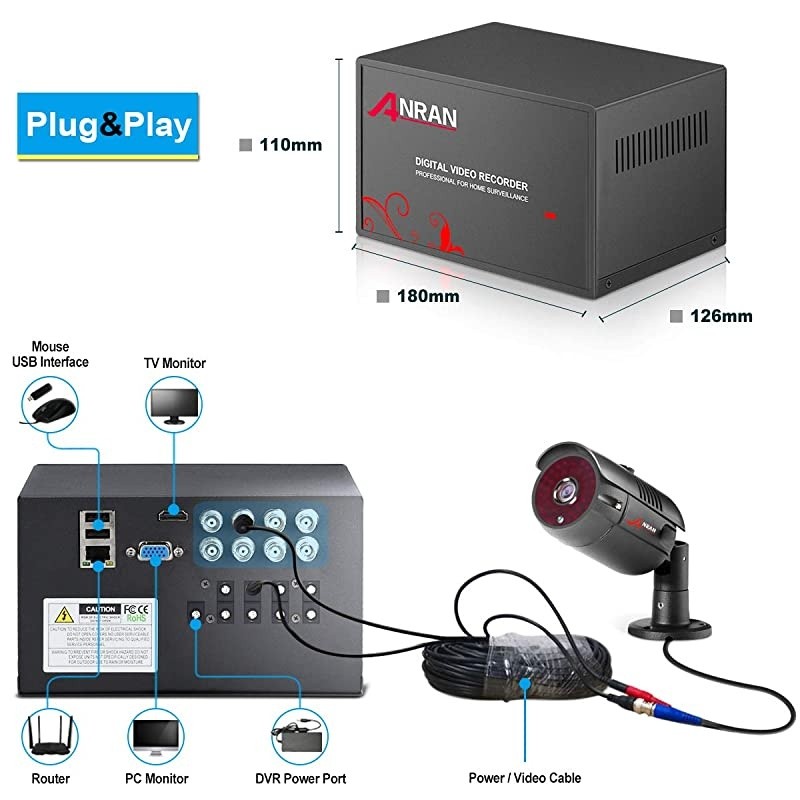 8CH Home Security Camera System 5MP HD TVI AHD DVR Video Recorder with 1TB Hard Drive 8pcs 1920TVL Outdoor Indoor CCTV Surveillance Bullet Cameras IR Night Vision Easy Remote Access Motion Alert