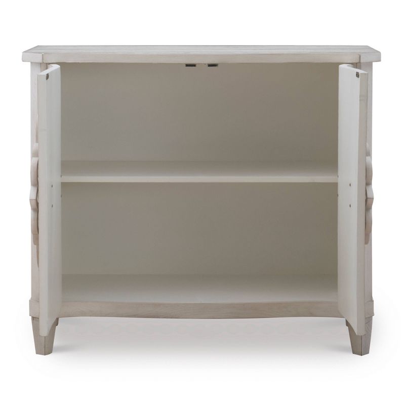Kellum Console White - Powell Company