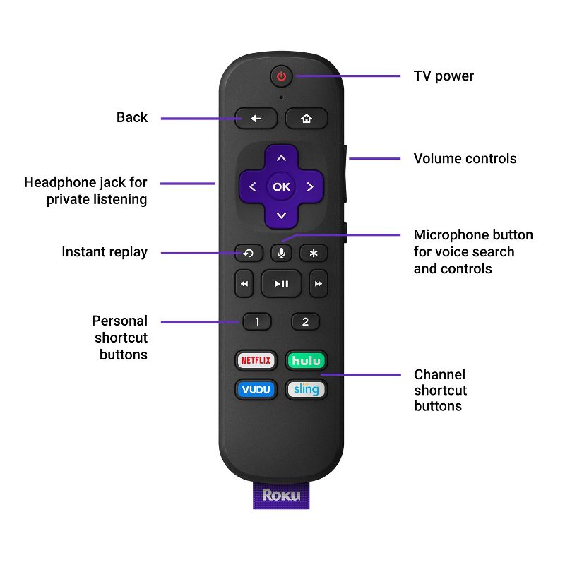 NVIDIA TV Streaming Player - Black