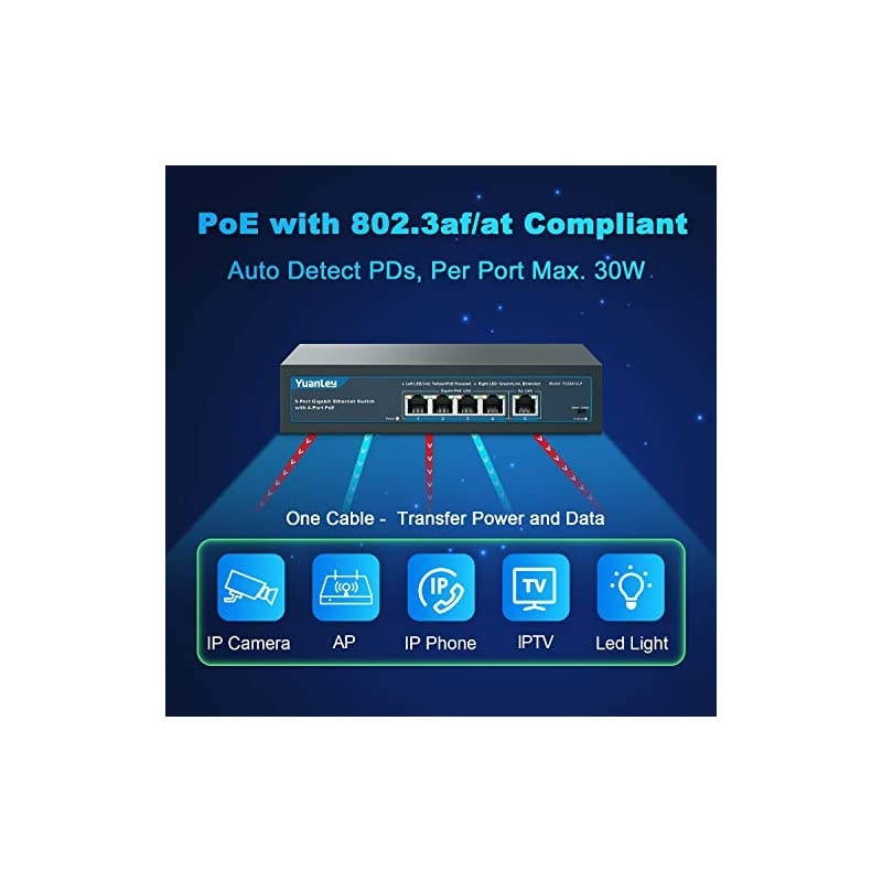 5 Port Gigabit PoE Switch with 4 Port PoE+ 1000Mbps 8023afat 78W Builtin Power Fanless Metal Unmanaged Plug Play