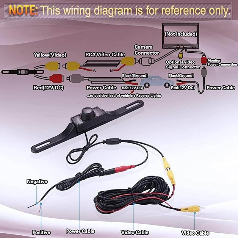 Backup-Camera for Car/Truck/RV Rear View Reversing Camera 170 Degrees Perfect View Angle Night Vision IP67