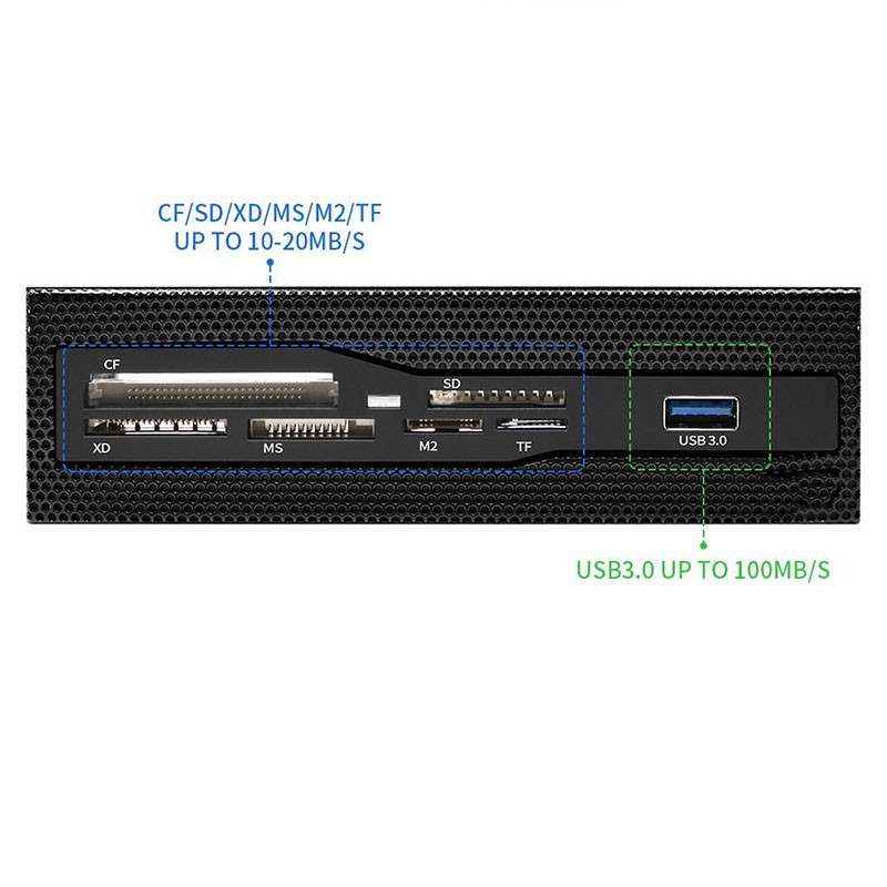 EnLabs U2CR525U3 5.25 inch PC Case Mesh Front panel All-in-1 Multifunction CF/XD/MS/M2/SD/TF Internal USB 2 .0 Card Reader USB Flash Memory w/ USB 3.0 Port