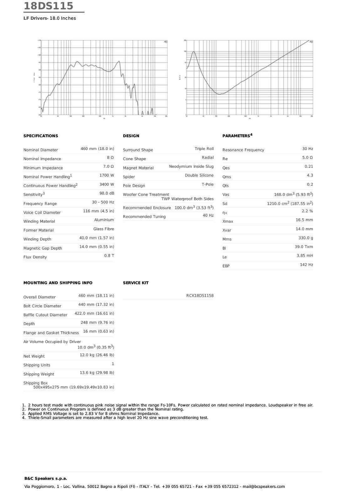 B&C Speakers 18DS115-8 18 in. 1700 watt Driver Subwoofer Speaker