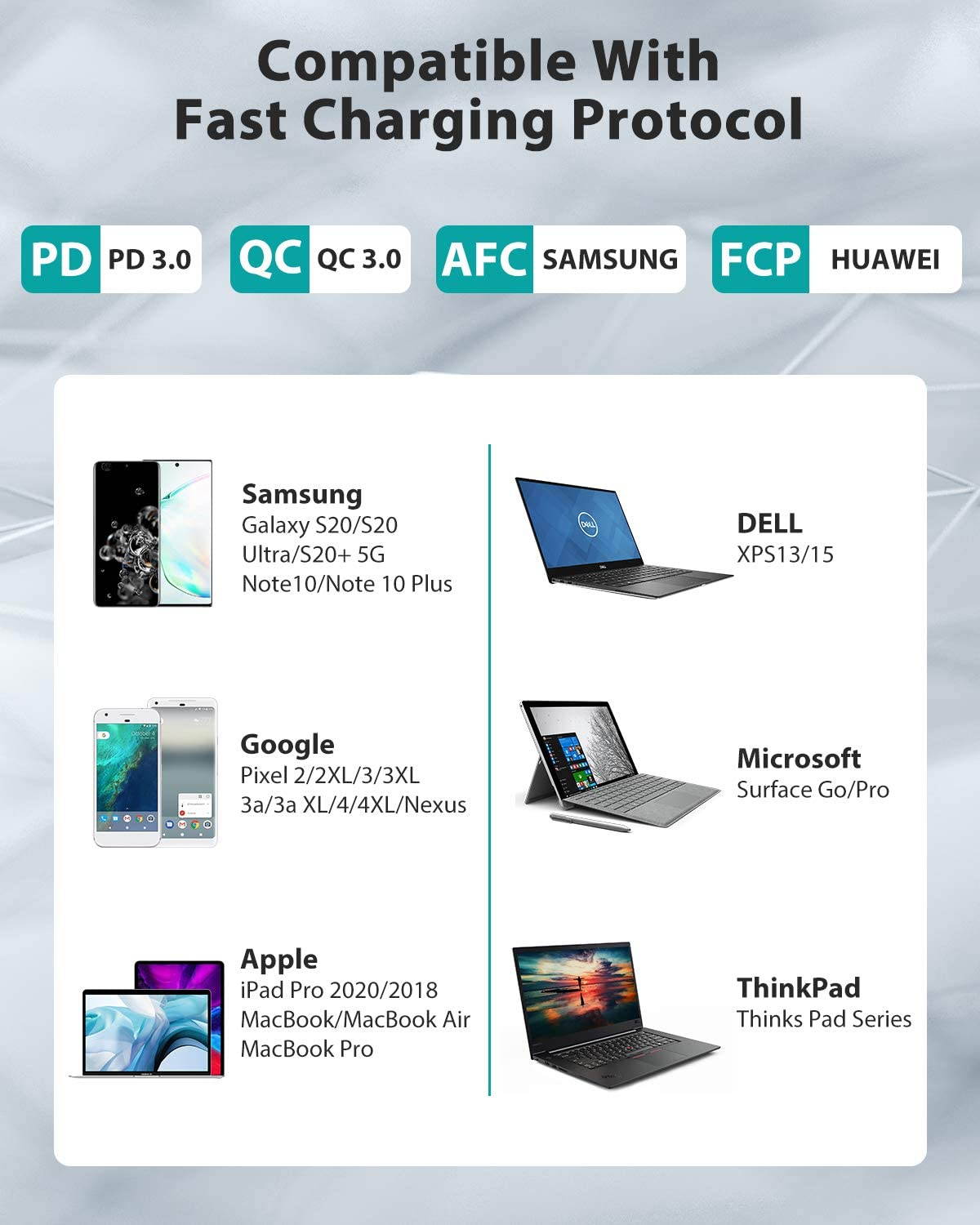 USB C to USB C Fast Charging Cable 60W 4-Pack[10ft+6.6ft+3.3ft+1ft], NIMASO USB Type C Charger Cord Compatible with Samsung Galaxy S20 S10 Note 20 10, Google Pixel 4 3 2 XL, MacBook Air iPad Pro 2020