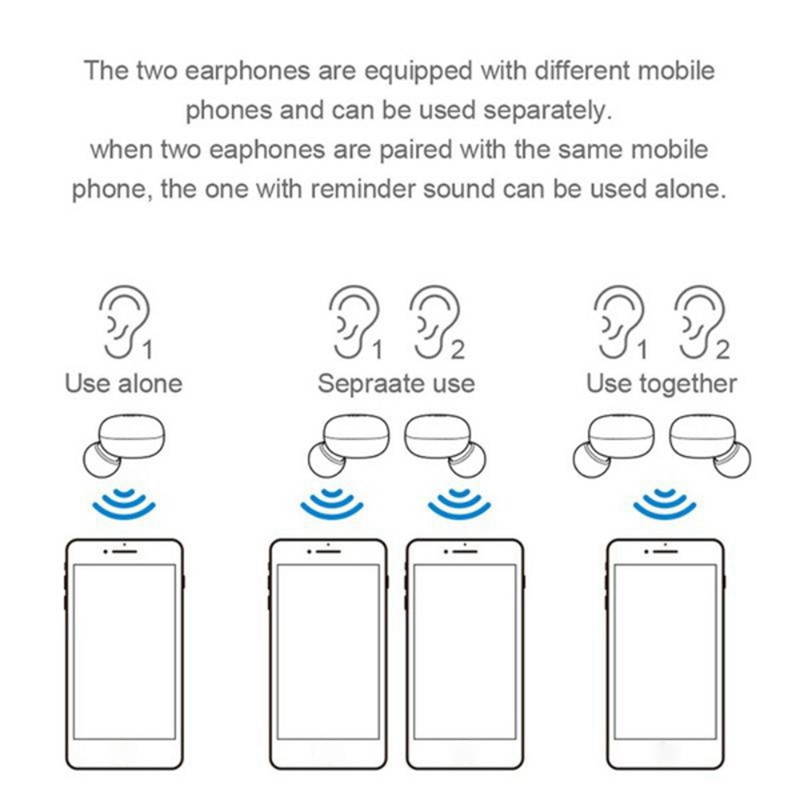 True Wireless Earbuds Bluetooth Headphones Touch Control with Wireless Charging Case IPX5 Waterproof TWS Stereo Earphones in-Ear Built-in Mic Headset Premium Deep Bass for Sport