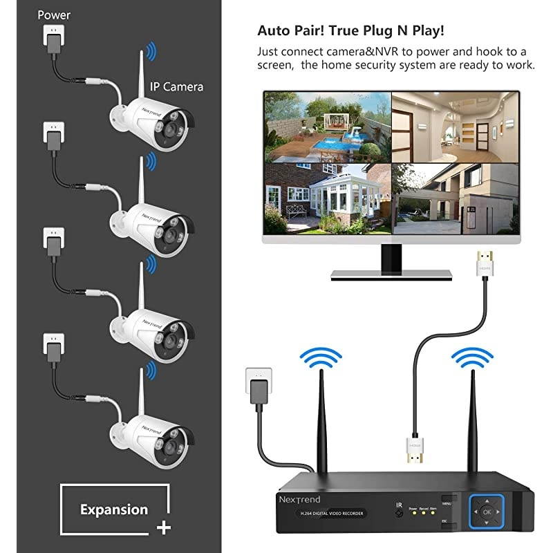Wireless Security Camera System,  8 Channel HD Surveillance DVR Kits with 1TB Hard Drive, 6 Indoor Outdoor Cameras for Home Security with Night Vision,Easy Setup Free APP
