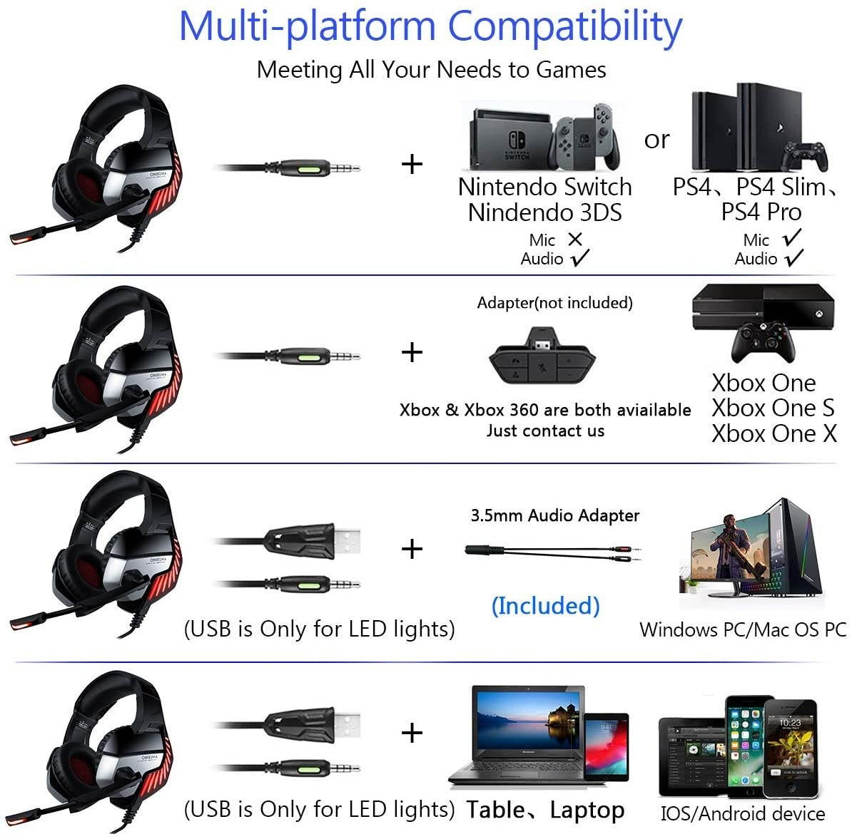 Gaming Headset for PS4 Xbox One PC Headphones with Microphone LED Light Mic for Nintendo Switch Playstation Computer K5 pro (Black&Red)