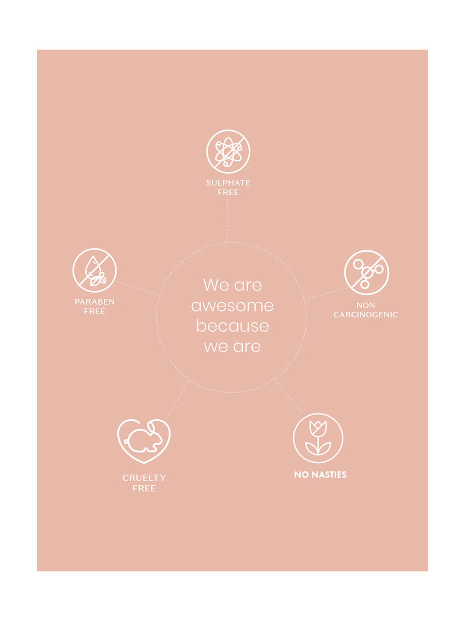 Pure Sense Grapefruit Reviving Day Cream - 50g