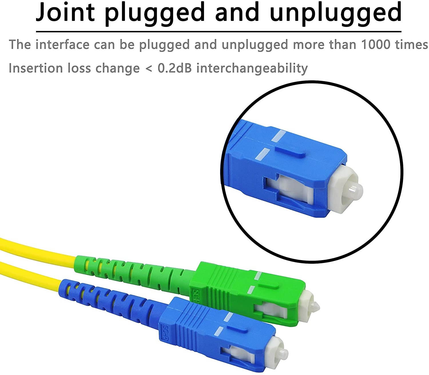 Fiber Optic Patch Cable SC to SC LEIHONG SC/UPC-SC/APC-SM Singlemode Simplex Fiber Optic Jumper Optical Patch Cord 2M-2 Pack