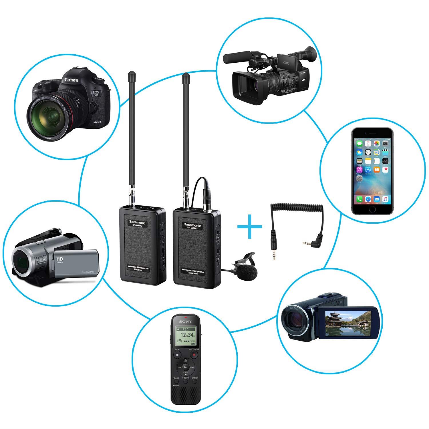 Wireless Lavalier Microphone fo iPhone 11 X 8 8 Plus 7 7 Plus 6 6s, Saramonic Lapel Mic System for iOS Smartphone iPad DSLR Cameras Camcorder Canon 6D Nikon Sony DV Recoder YouTube Vlog