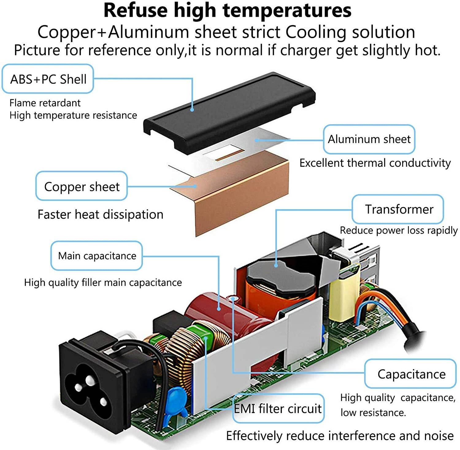 45W AC Adapter Replacement for Dell Inspiron 15-5000 15-3000 15-7000 13-5000 17-5000 17-7000 13-7000 11-3000 5551 5555 5558 KXTTW Power Supply Cord