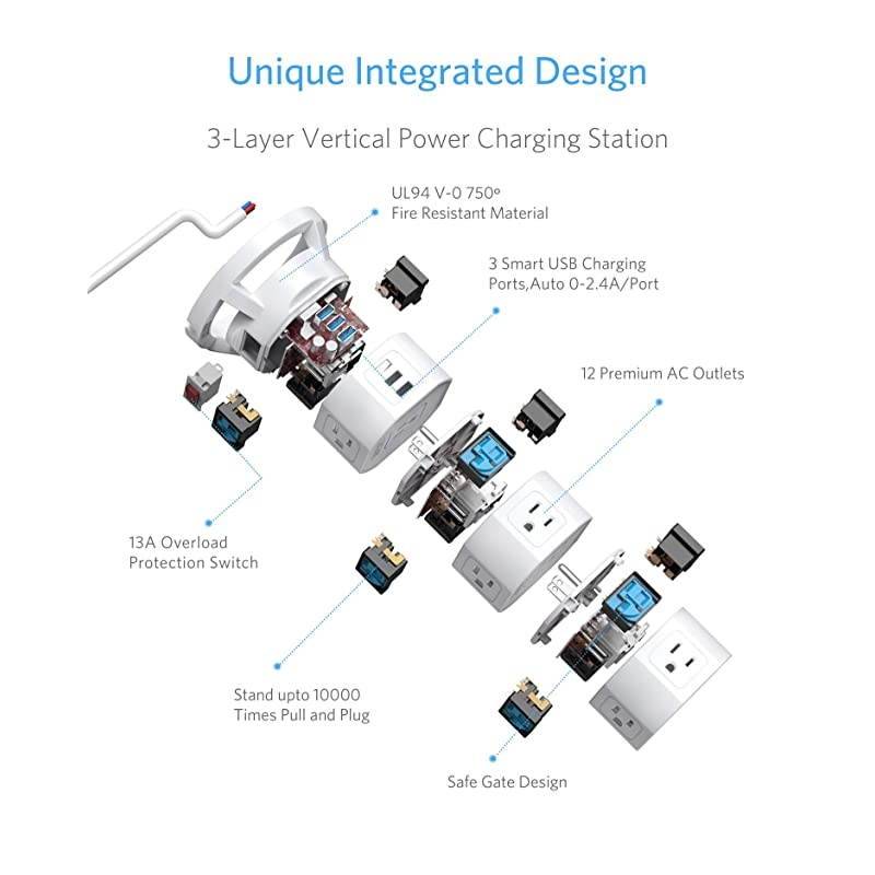 12 Outlets Power Strip Tower with 3 USB Ports Stackable Design Extend to 14 AC Outlets for PC Laptop Mobiles6 Feet Extension CordWhite
