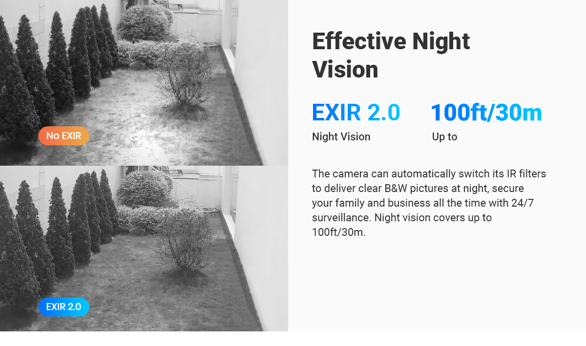 ANNKE 8CH 5MP Super HD CCTV Security Camera System with 1TB