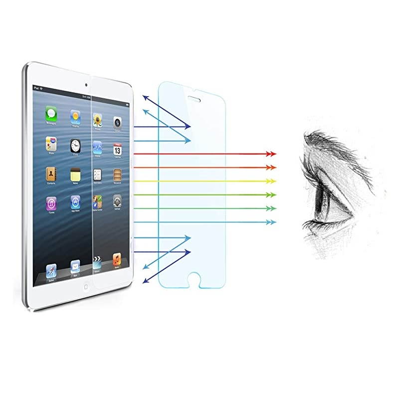 2pcs AntiBlue Lights Tempered Glasses Tablet Screen Protector for iPad mini 1 iPad mini 2 iPad mini 3 BubbleFree Installation Blocks Excessive Harmful Blue Light Great for Eyes
