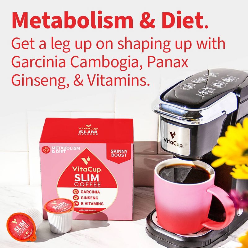 VitaCup Slim Coffee Pods (Diet & Metabolism) w/ Garcinia, Ginseng, & B Vitamins, Medium Roast - 10ct
