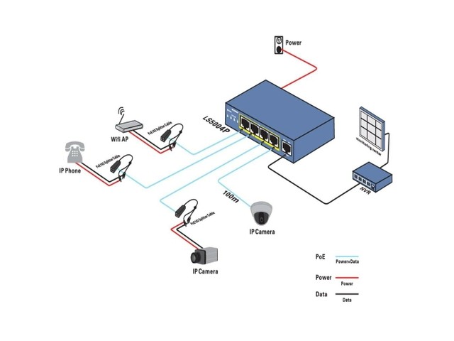 Powerline G.hn Powerline Adapter | Pass-Through Outlet | 1200Mbps | 2-Unit Kit | (GPL-1200PT-KIT)