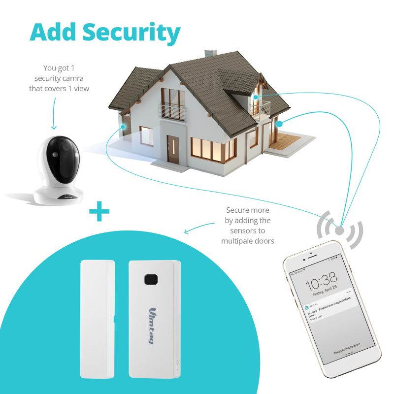 Vimtag Premium Home Security Kit | P1 Camera w/ Magnetic Sensors, Wireless Video Monitoring and Surveillance, State of the Art Sensors, Pan/Tilt with Two-Way Audio & Night Vision, Plug/Play.