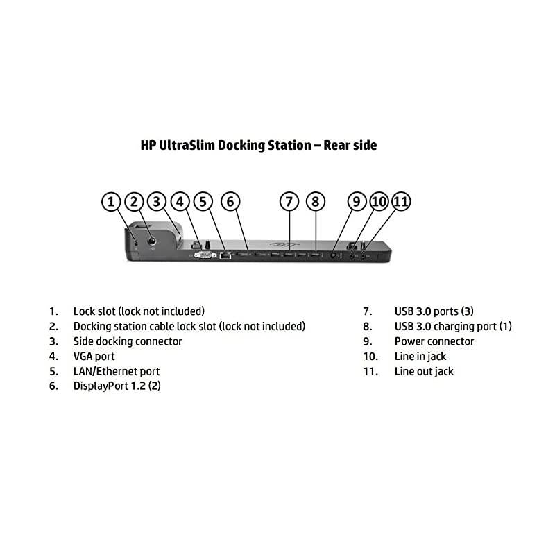 UltraSlim Docking Station D9Y32AAABA Renewed