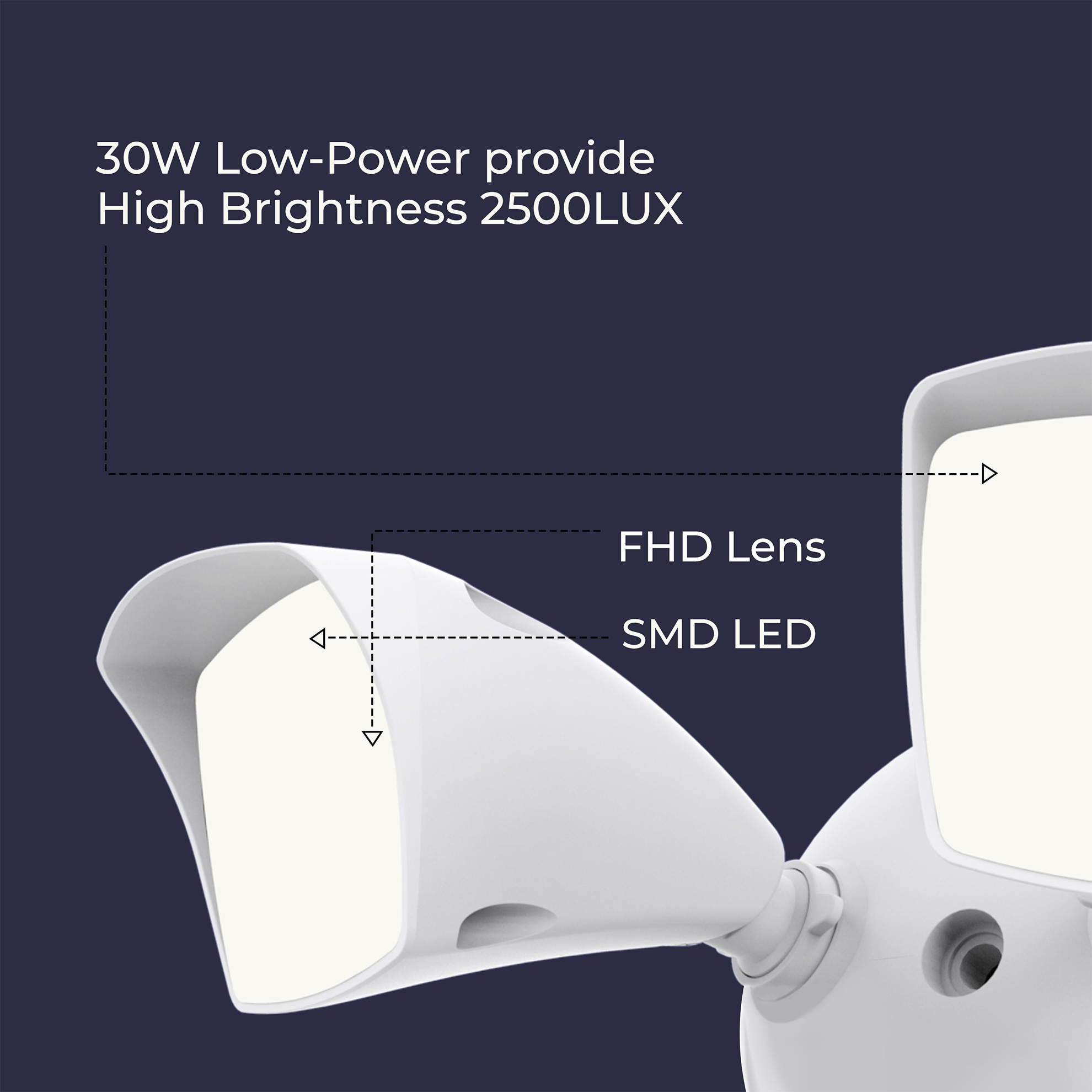 eco4life 1080p HD WiFi Surveillance Floodlight Camera, Motion-Activated, Dimmable Motion Lighting, Two-Way Talk and Siren Alarm, Works with Alexa and Google Assistant, Night Vision