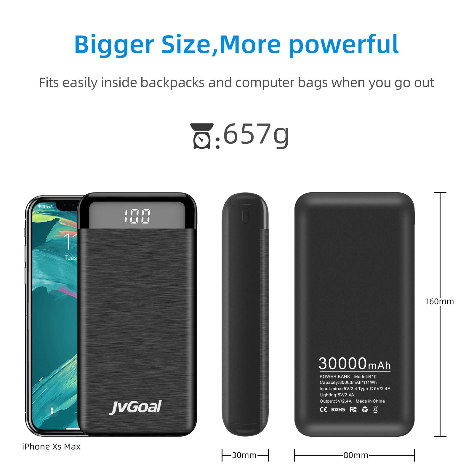 30000mAh Portable Charger Huge Capacity Power Bank Battery Pack with LCD Digital Display Triple Input and Dual Output Ports Compatible for Mobile Phones, Tablet and More