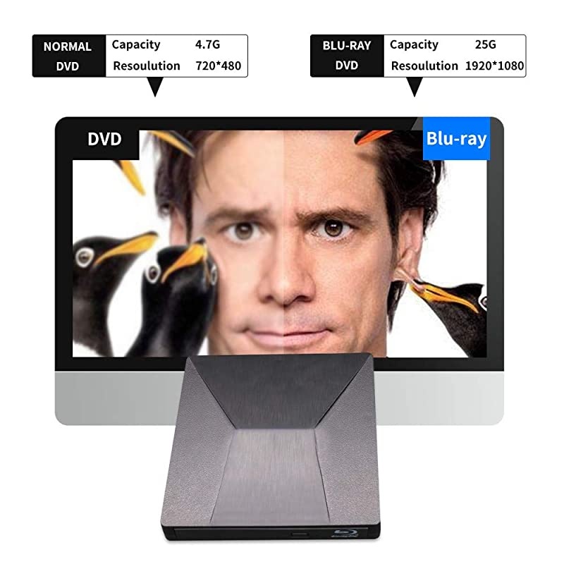 External Bluray DVD Drive  USB 30 and TypeC BluRay DVD Burner 3D Slim Optical Bluray CD DVD Drive Compatible with Windows XP7810 MacOS Linux for MacBook Laptop Desktop