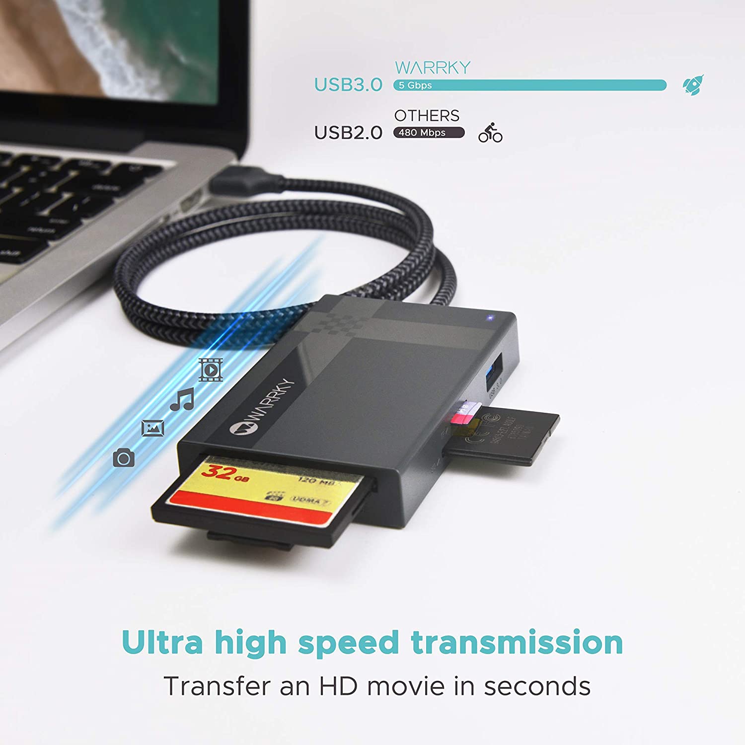 7 IN 1 SD Card Reader,Multi Card Reader Hub for 3 USB 3.0, 4 Memory Cards [Fast, Simultaneous, Versatile] for CF, CFI, TF, SDXC, SDHC, SD, MMC, Micro SDXC, Micro SD, Micro SDHC, MS, UHS-I