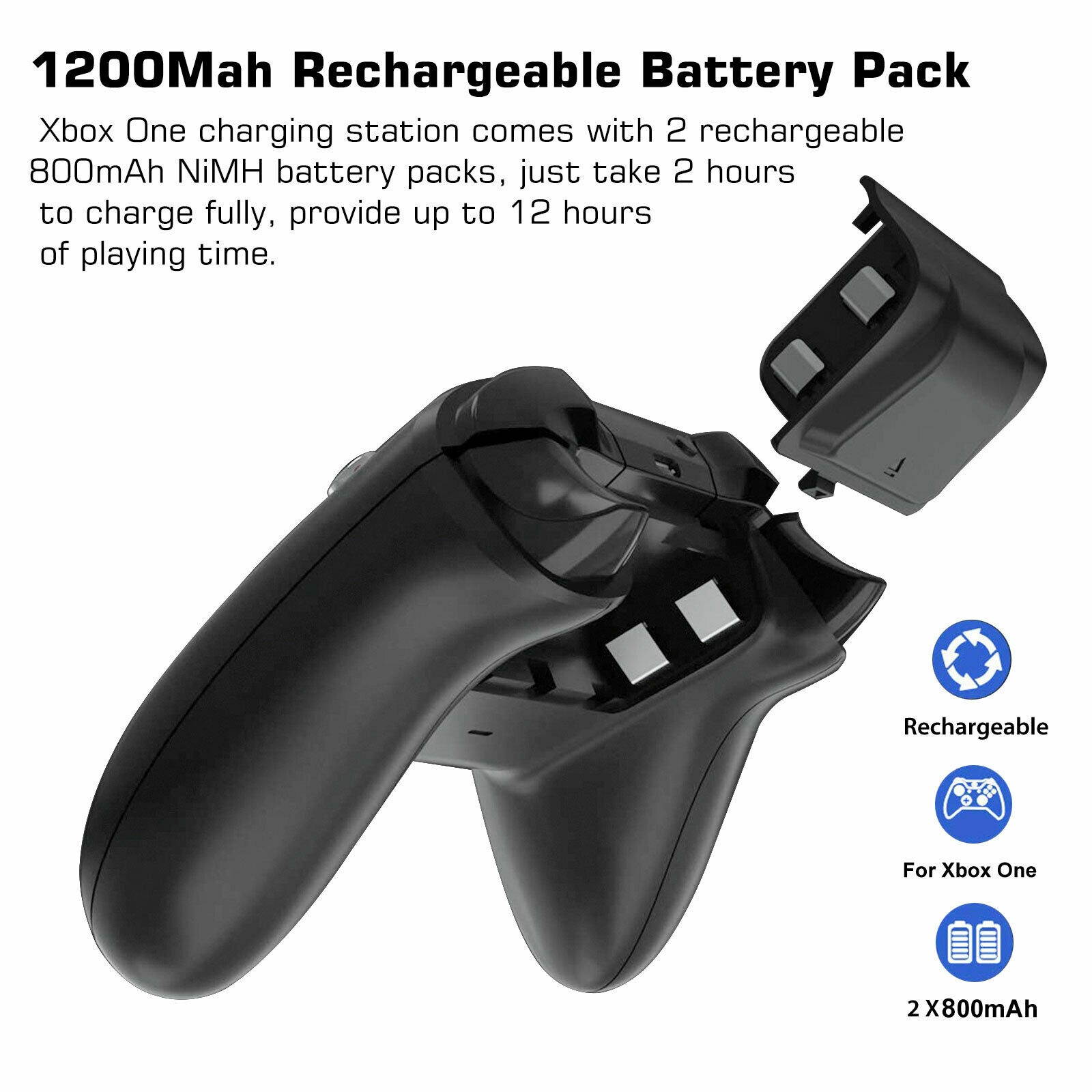 Xbox One S Cooling Dock, Xbox One S Vertical Stand with 3 High Speed Cooling Fans & 2-Port USB Charging & Data Syncing for Xbox One S Gaming Console