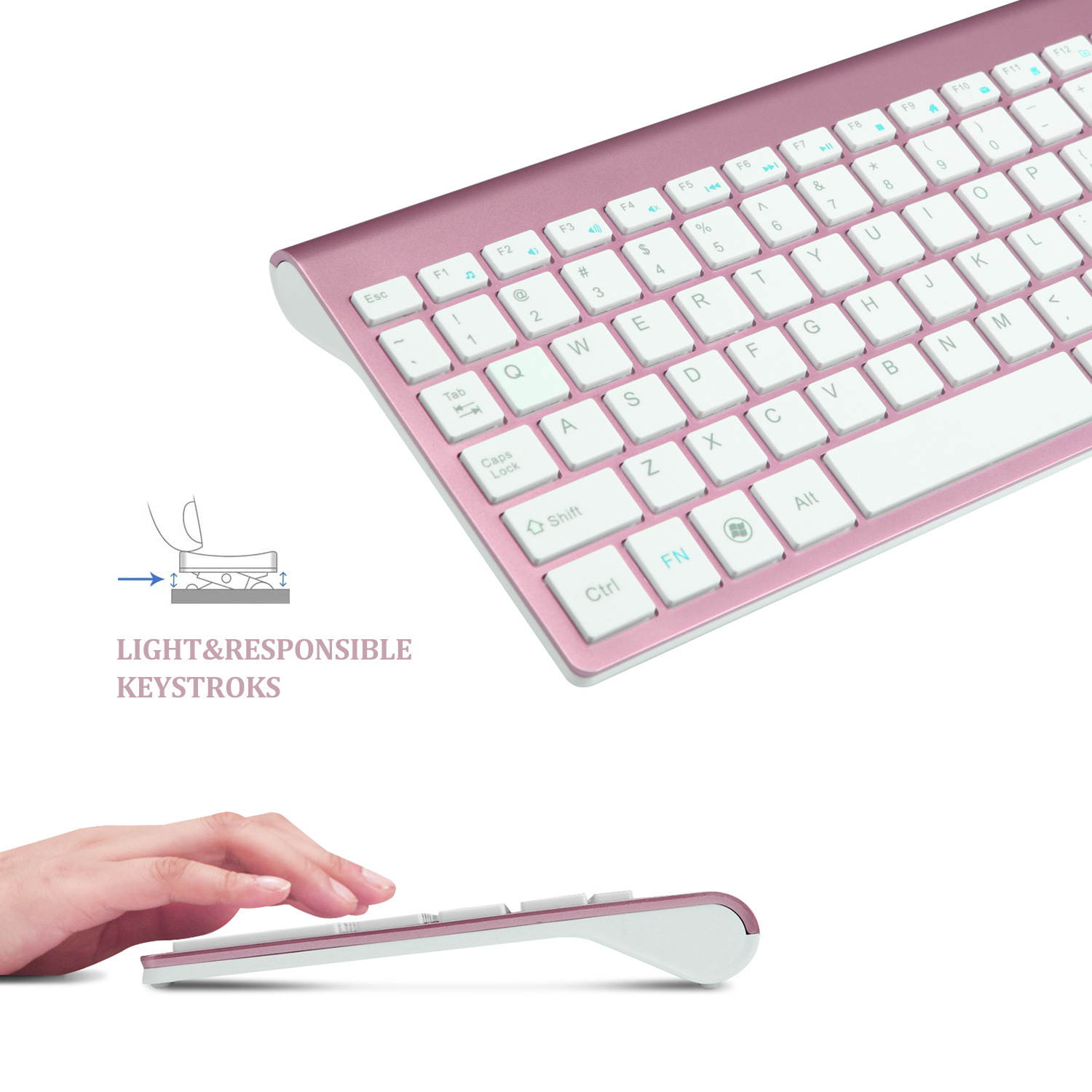 Ultra-Thin 2.4G Wireless Keyboard and Mouse Set 102keys Full Size Keyboard and Ergonomic Mouse Combo for Windows, Computer, Desktop, PC, Notebook