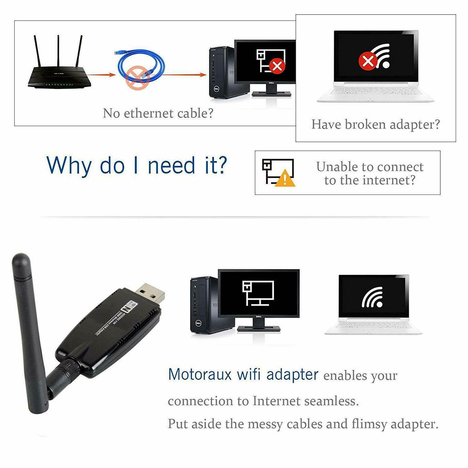 300Mbps Wifi Repeater Wireless-N Range Extender Signal Booster Network Router