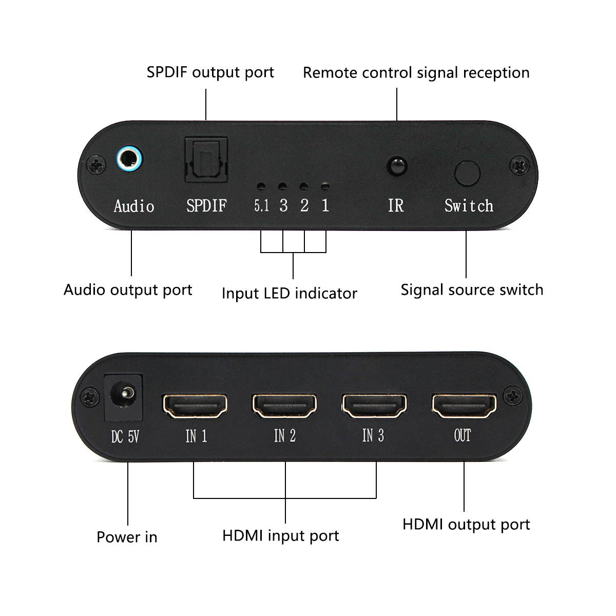 Wiistar 3x1 HDMI Switch Support 4K V1.4, 3 in 1 Switcher with Audio Extractor 3.5mm jack Optical SPDIF Toslink splitter for HDTV PS4
