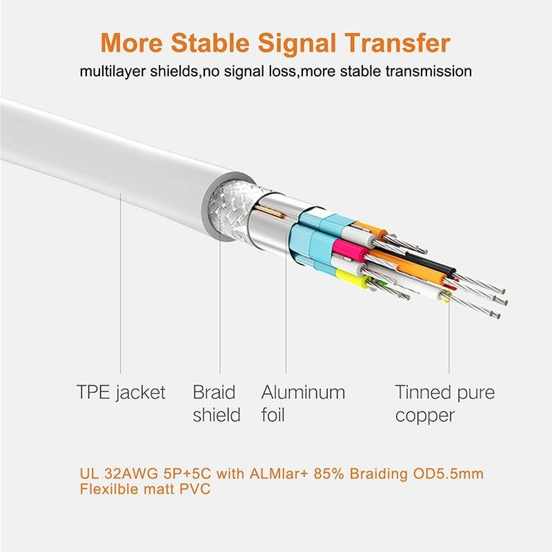 Cabletime Thunderbolt Mini DisplayPort dp to HDMI 4K Adapter HDMI Display Port Cable for 1080P TV Lenovo Computer MacBook N043