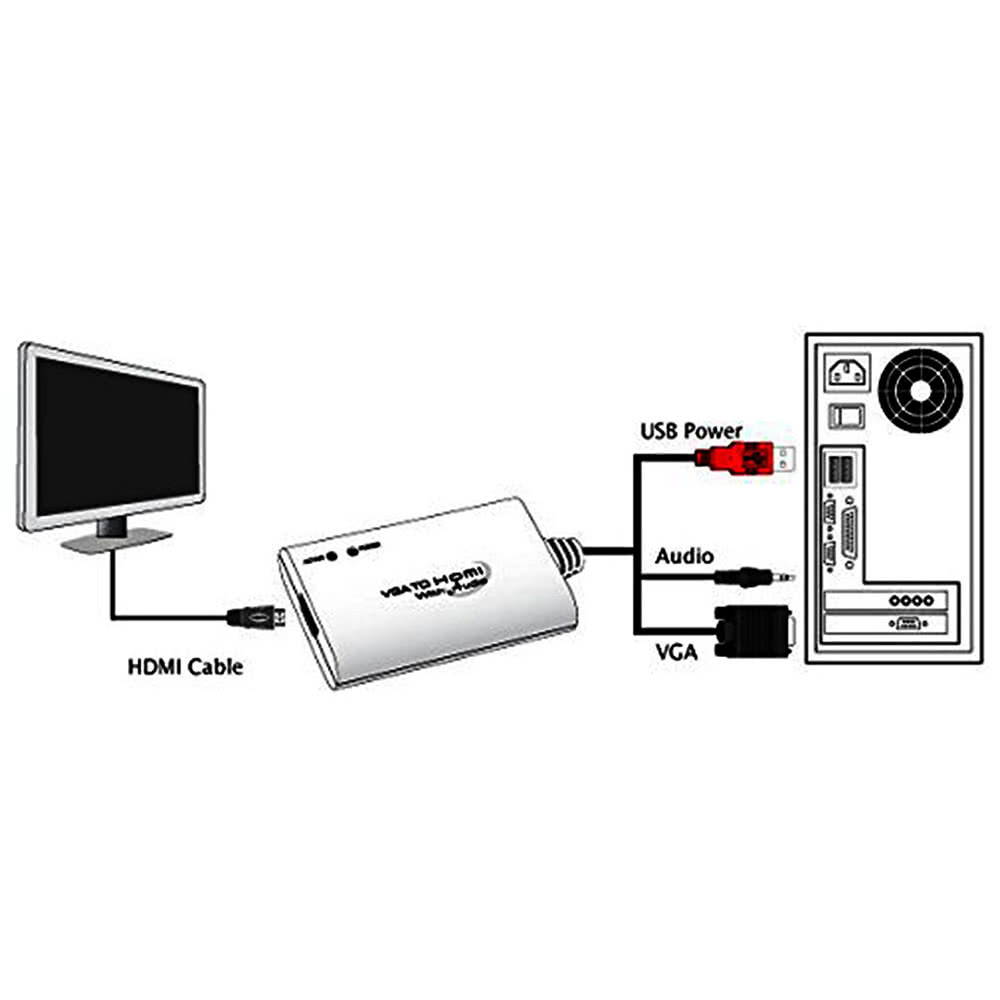 Universal VGA to HDMI Converter with Audio Support, Adapter for PC, Laptop, DVD, Desktop