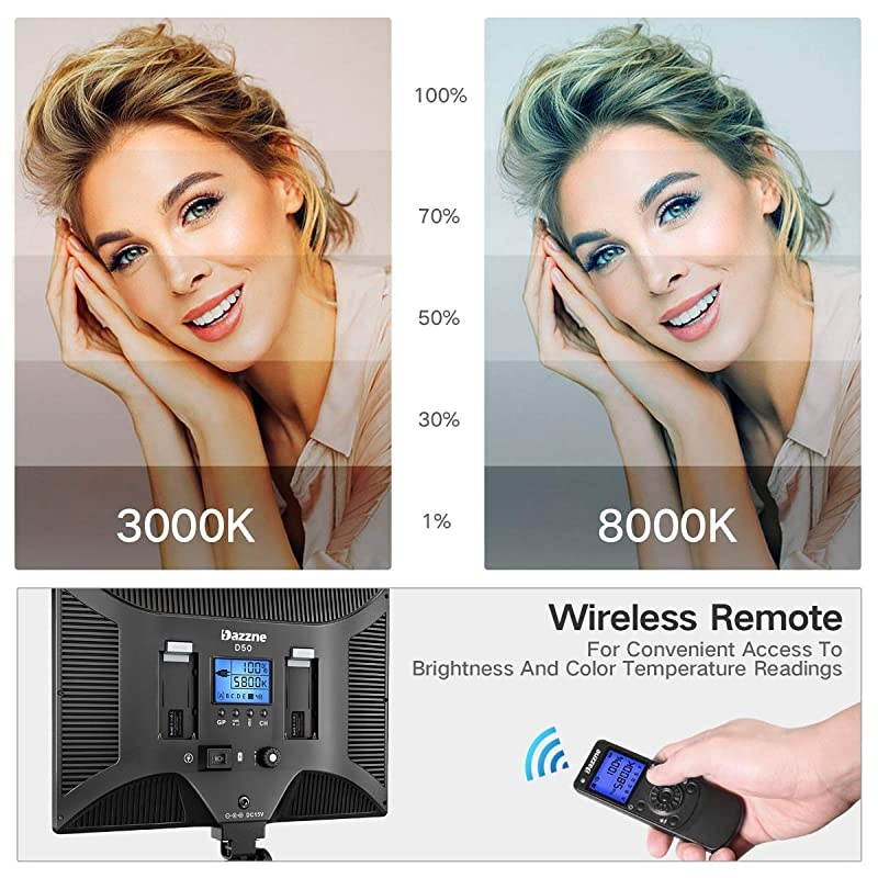 LED Video Lighting Kit with Wireless Remote  D502 Packs Dimmable BiColor 154 LED Panel Light Stand 45W 3000K8000K CRIgt96 Studio Light for Video Shooting Live Stream Photography YouTube